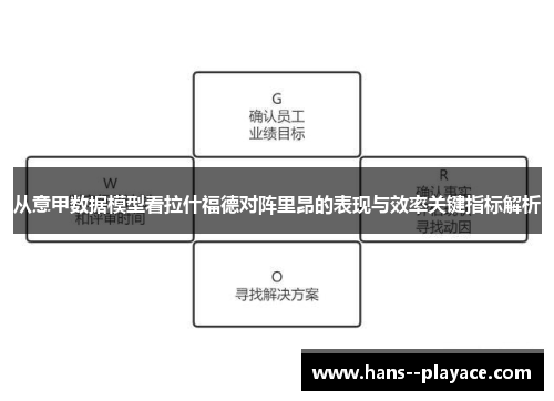 从意甲数据模型看拉什福德对阵里昂的表现与效率关键指标解析