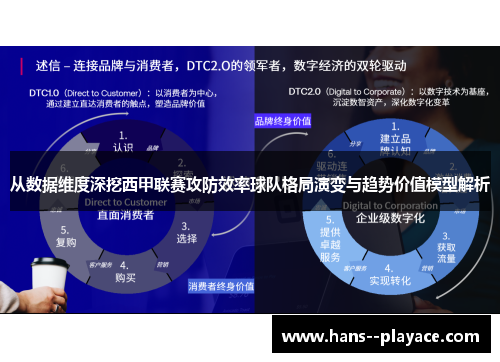 从数据维度深挖西甲联赛攻防效率球队格局演变与趋势价值模型解析