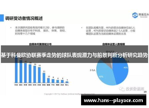 基于科曼欧协联赛季走势的球队表现潜力与前景判断分析研究趋势
